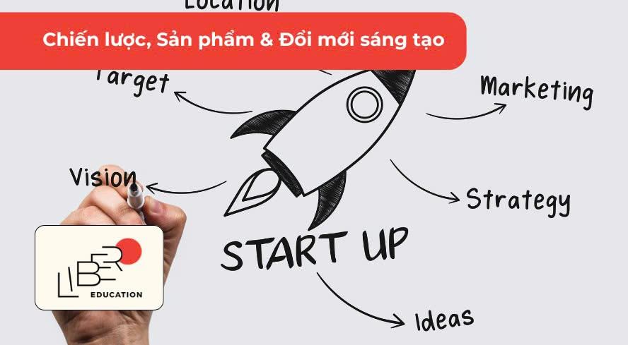 Khởi sự kinh doanh